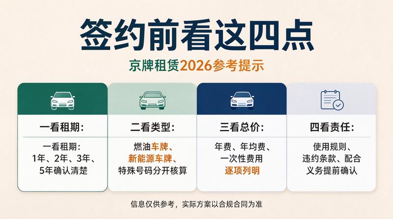 车辆交付服务 车辆交付服务
