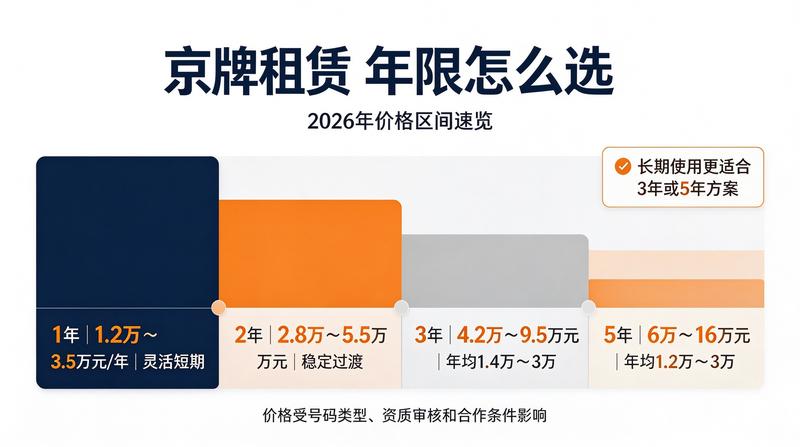 团队会议研讨 团队会议研讨