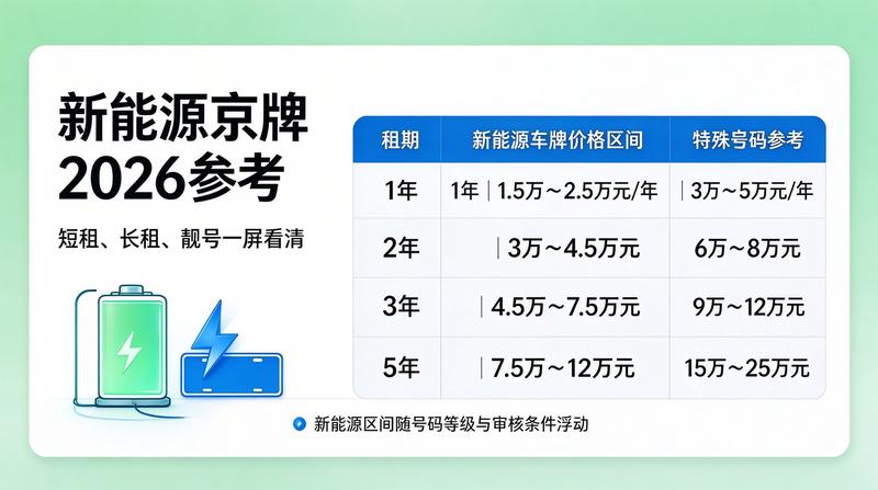 合同签署现场 合同签署现场